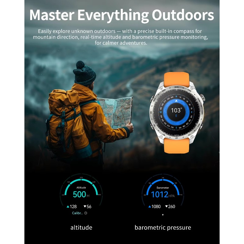 Wysokiej jakości modny smartwa – Smartwatch Custom recenzja i cena